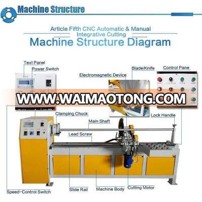 fabric strip cutting machine